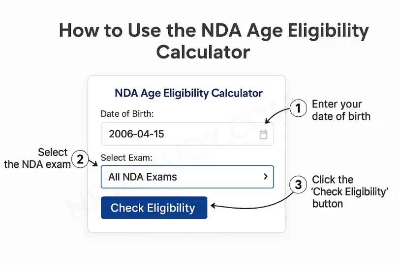 NDA Age Calculator 2025 – Check NDA 1 & 2 Eligibility Instantly 8 How to use NDA Age Calculator