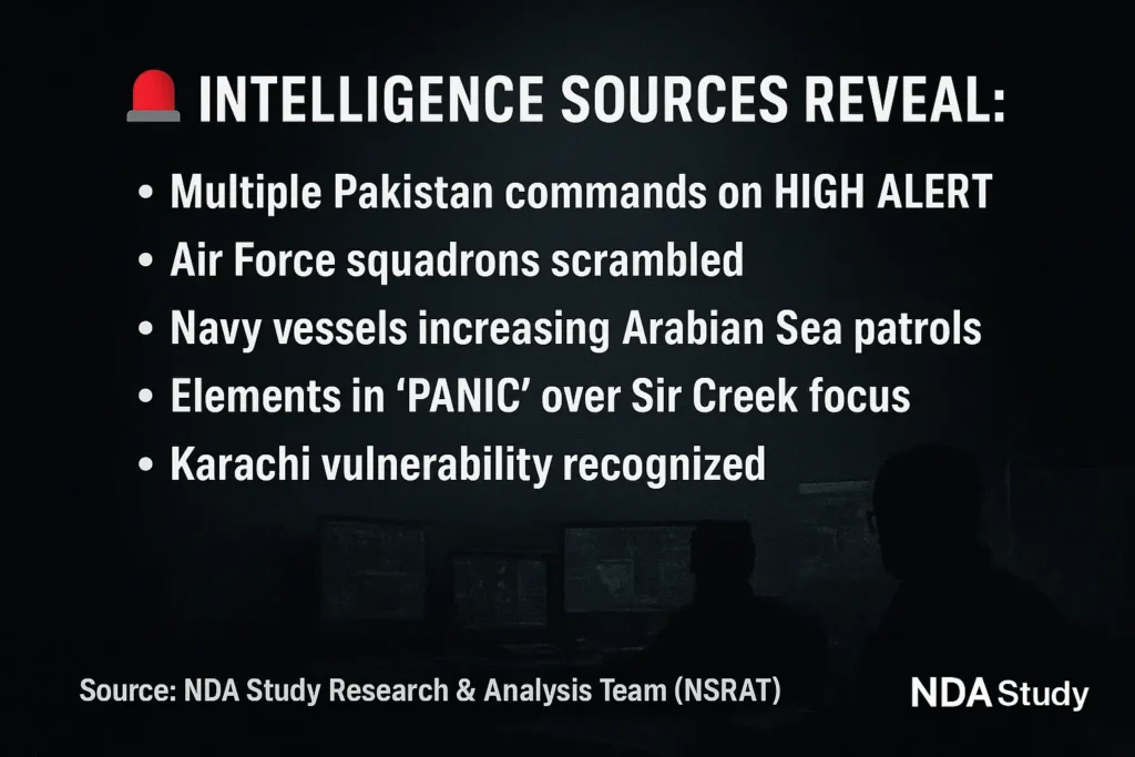 Panic Mode after India Launches Exercise Trishul