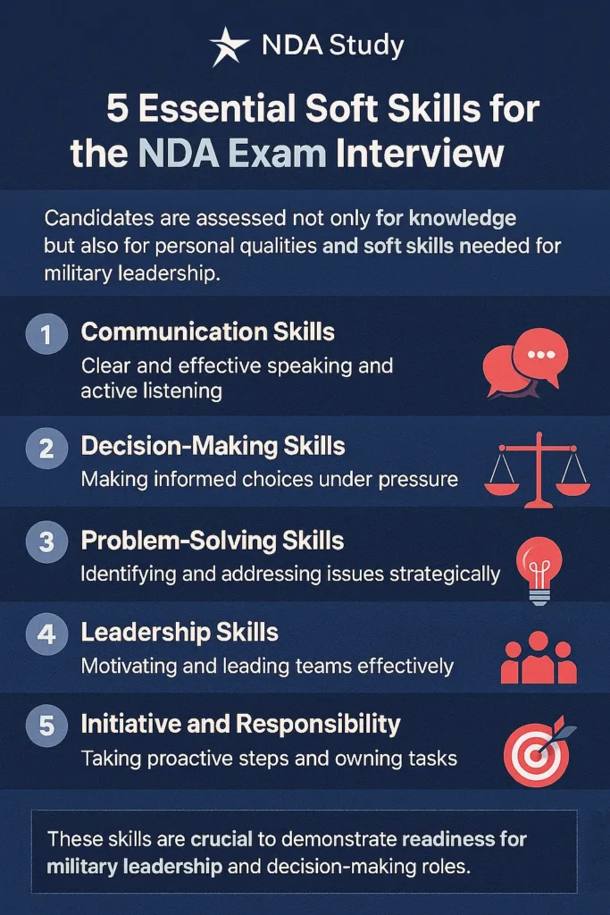 Why 7 Countries Seek BrahMos at Dubai Airshow 2025 After Operation Sindoor