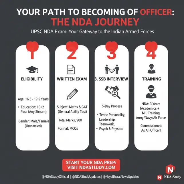 Why BrahMos Became Top-Sought After OP Sindoor: 5 Reasons India's "Uninterceptable" Missile Dominates Dubai 2025 visuals